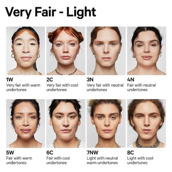 MILK MAKEUP Future Fluid Creamy Longwear Hydrating Concealer | 8C | NEW MAKEUP - Picture 4 of 6